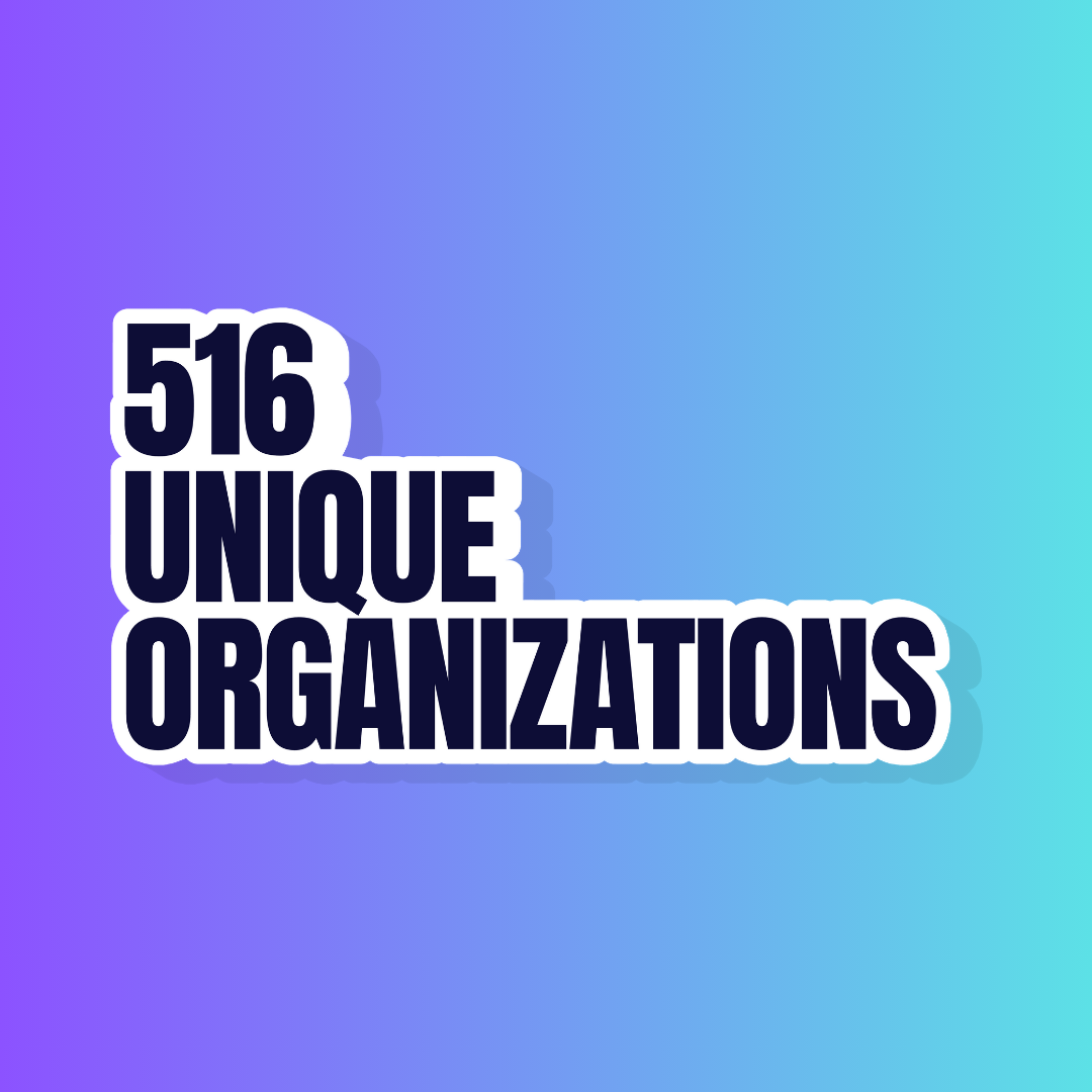 516 unique organizations