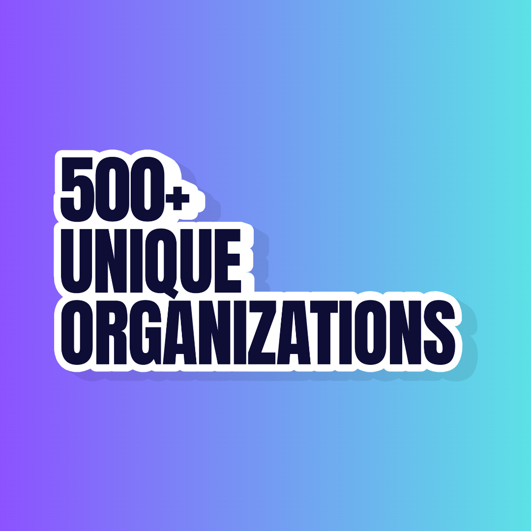 516 unique organizations.png