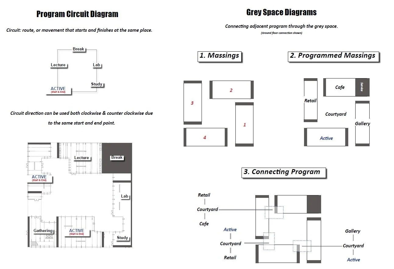 combined diagrams.JPG