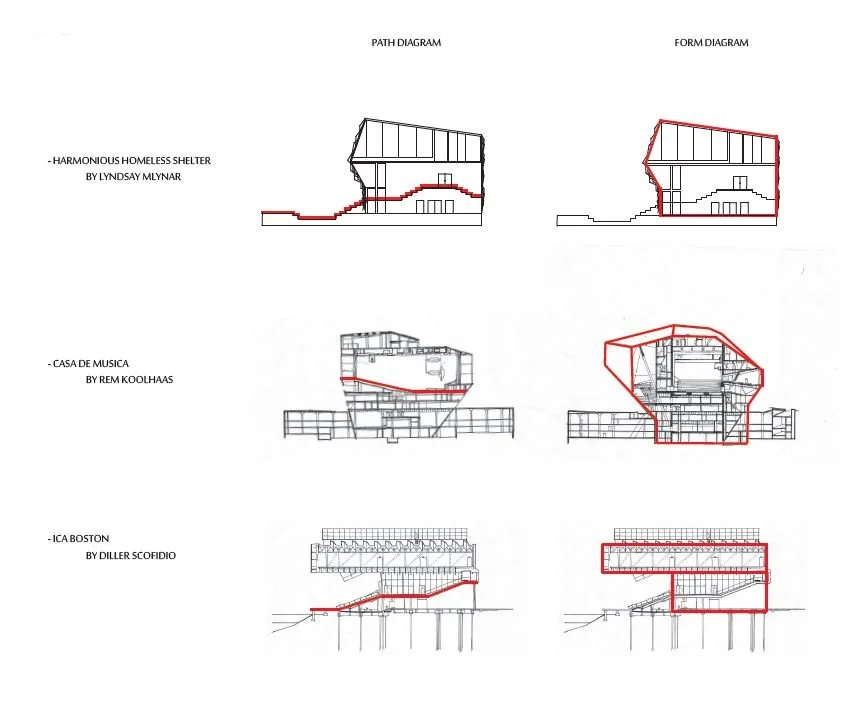 diagram 3.JPG