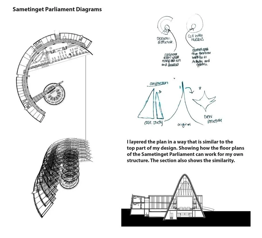 case study diagram.JPG