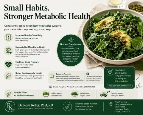 Metabolic Health and Nutrition: Why Consistency Matters More Than Diet Trends