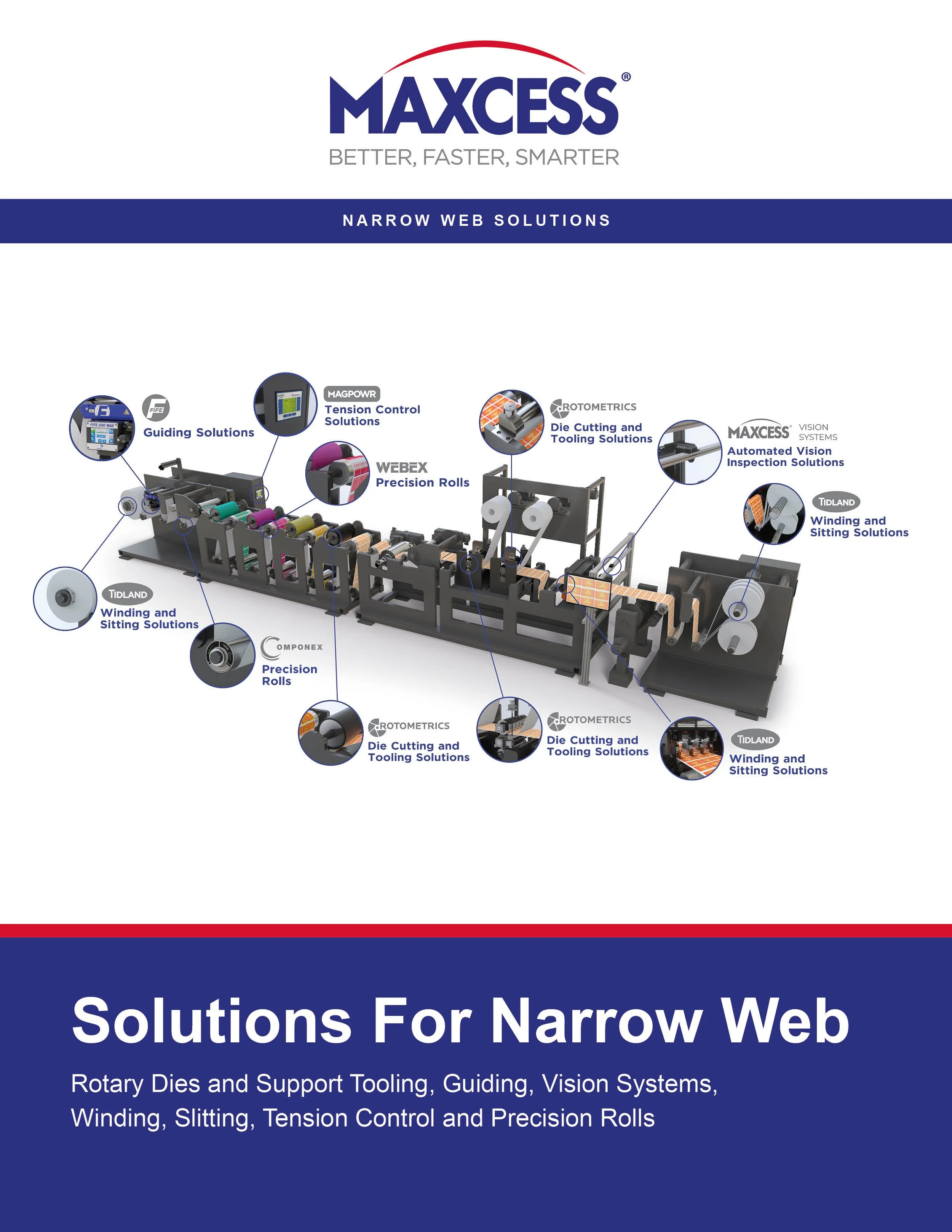 Maxcess Narrow Web Brochure