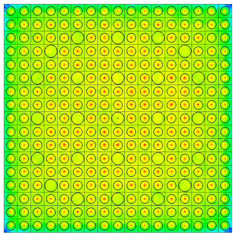 Westinghouse 17x17 Assembly