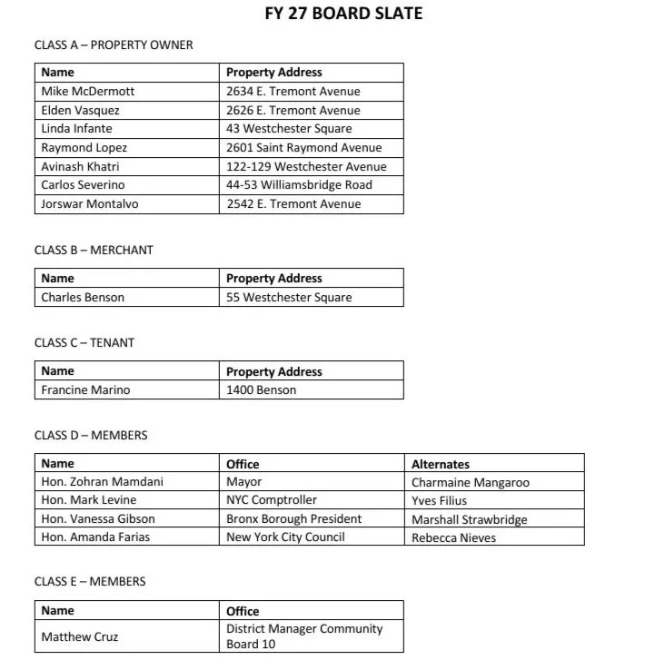 FY26 BOARD
