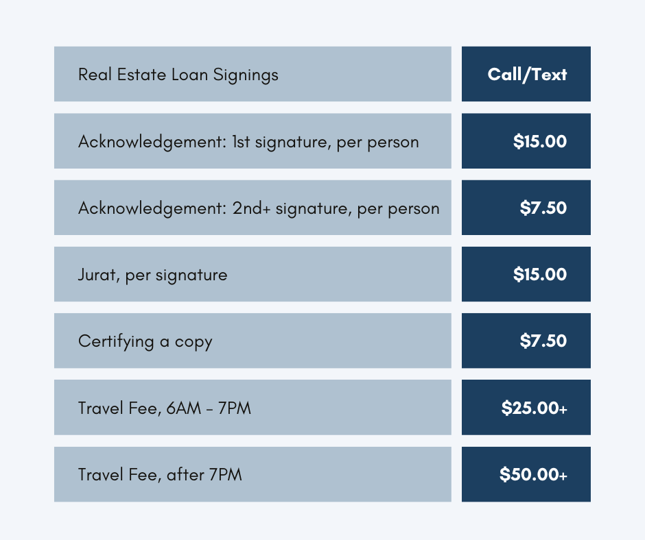 Fees Sin City Notary
