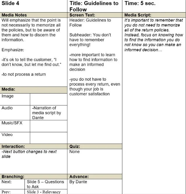 Return Policy Storyboard