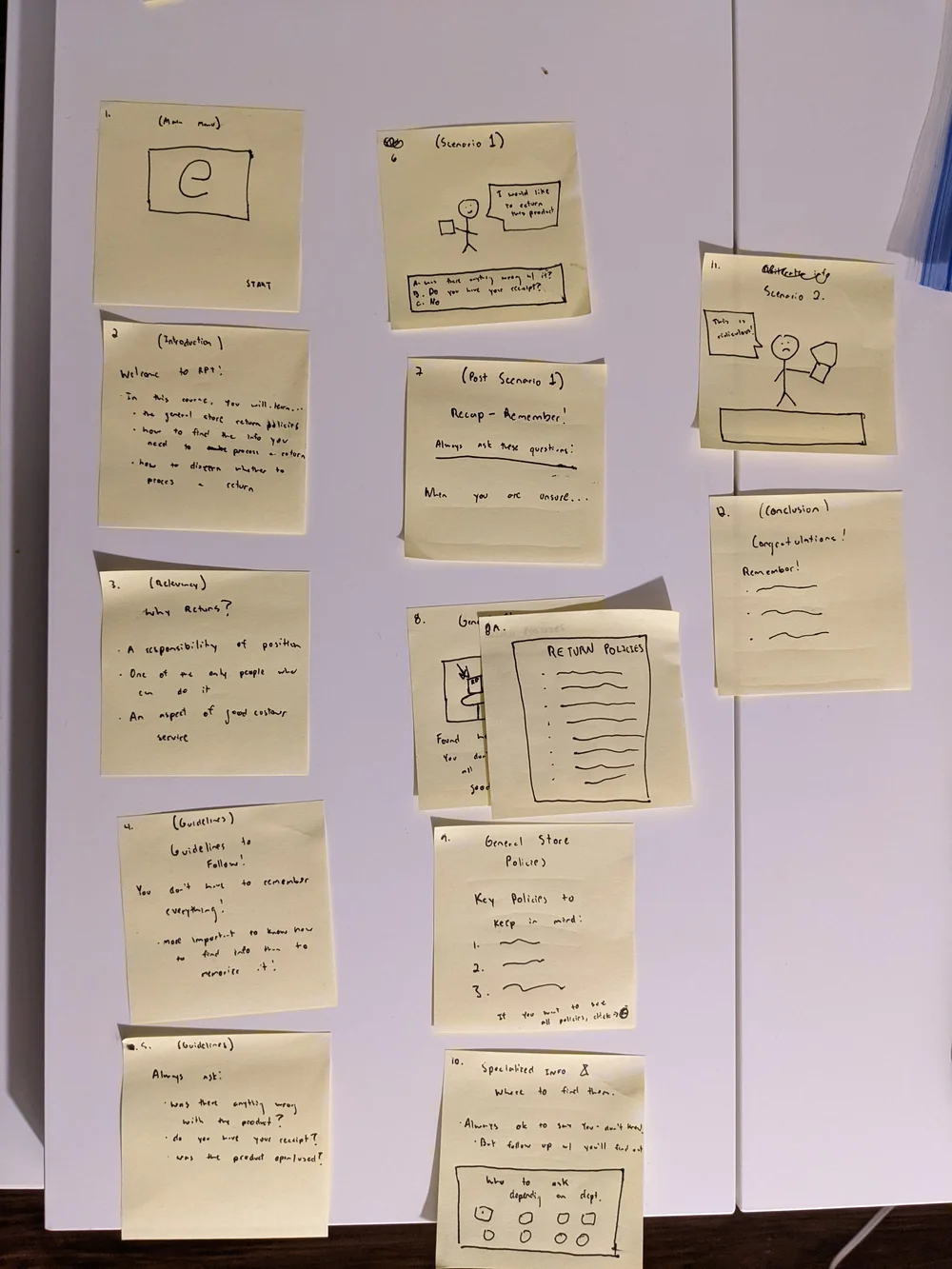 Post-It Note Storyboard draft