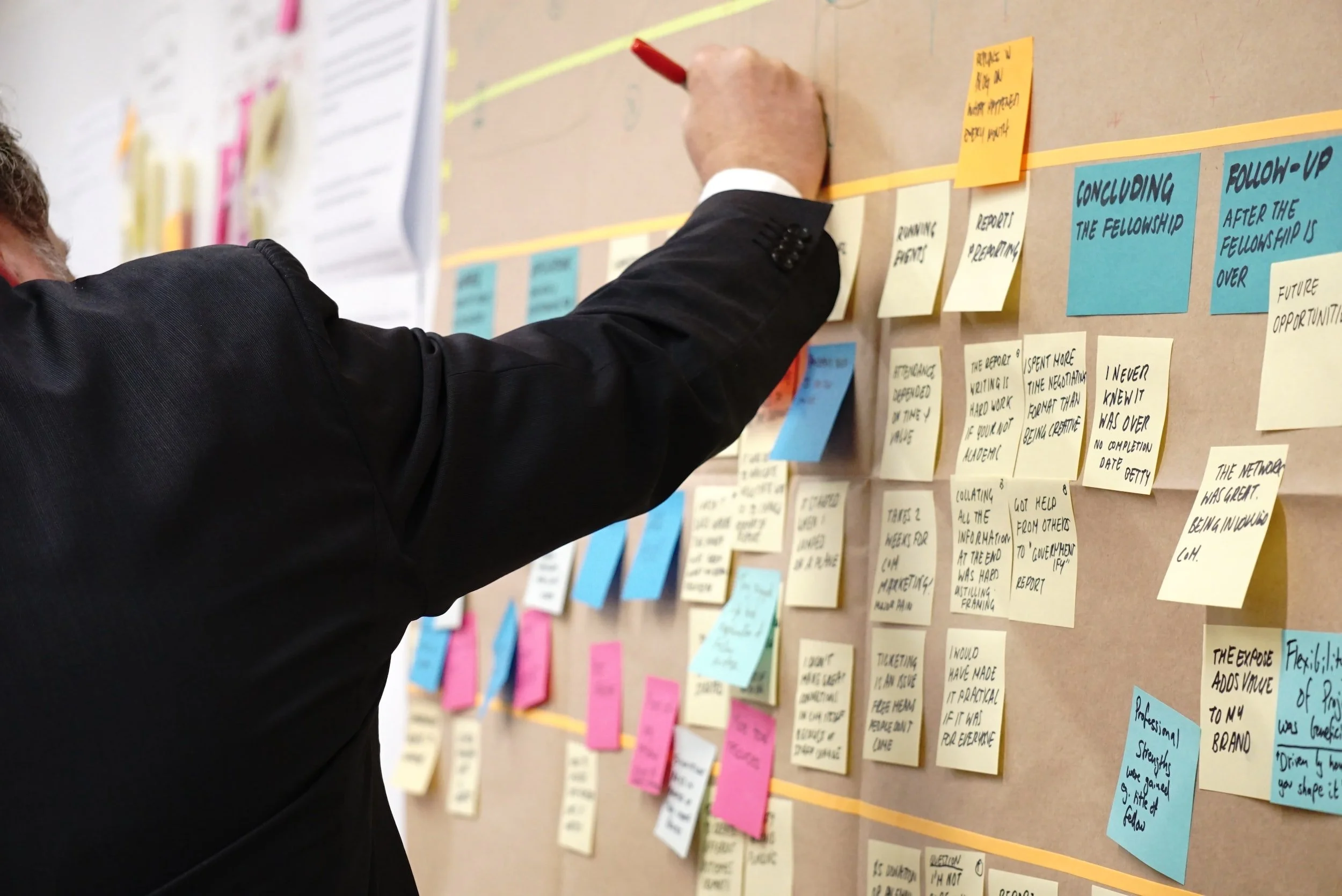 Why Performance Management Is Important