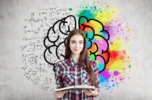 Is Leadership An Art Or Science?