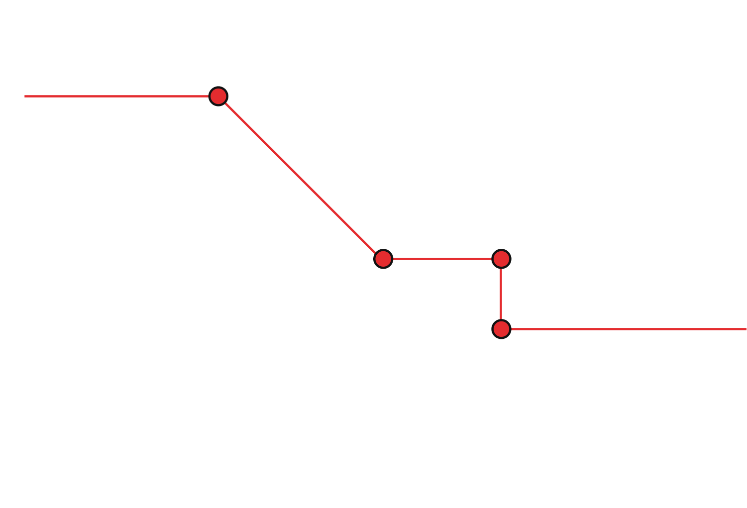 Prospero - Optimieren Sie Ihr Marketing- und Vertriebsmanagement