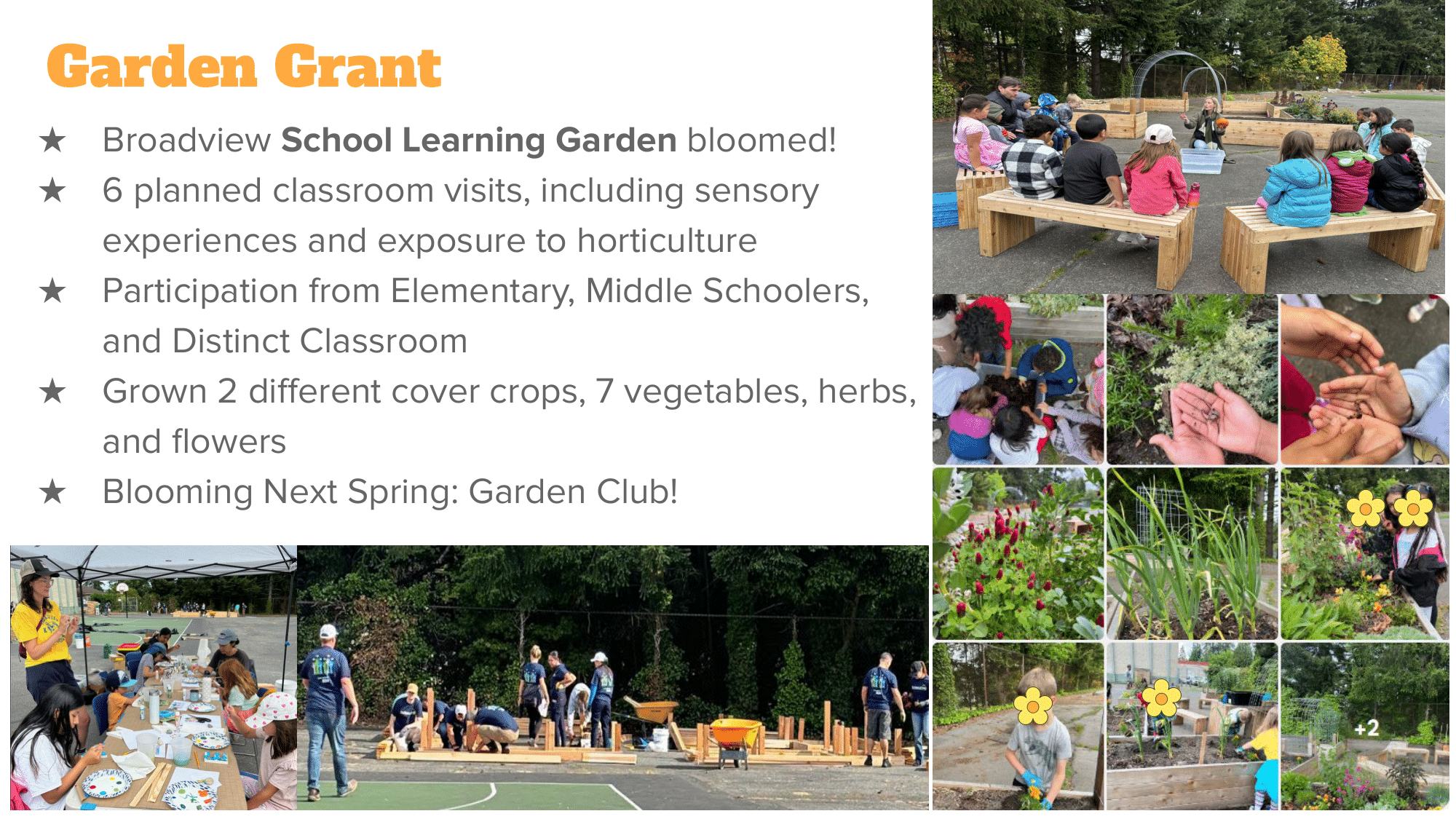 2024-2025 Impact Report, BTPK8 PTA-04.png