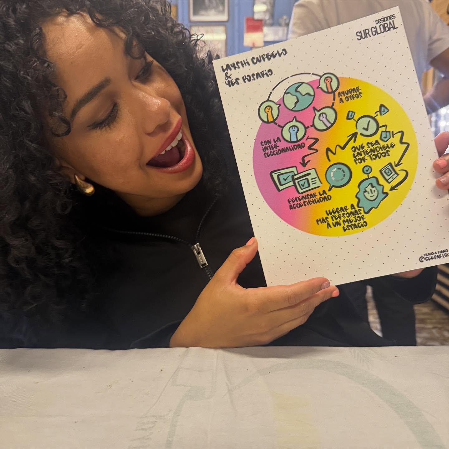 Experiencia 2/5 &mdash; Las personas que hacen la experiencia 

Sesiones @surglobal_la es una conferencia creada para dise&ntilde;ar y construir mejores futuros. Durante dos d&iacute;as, reuni&oacute; a cientos de personas de toda Am&eacute;rica Lati