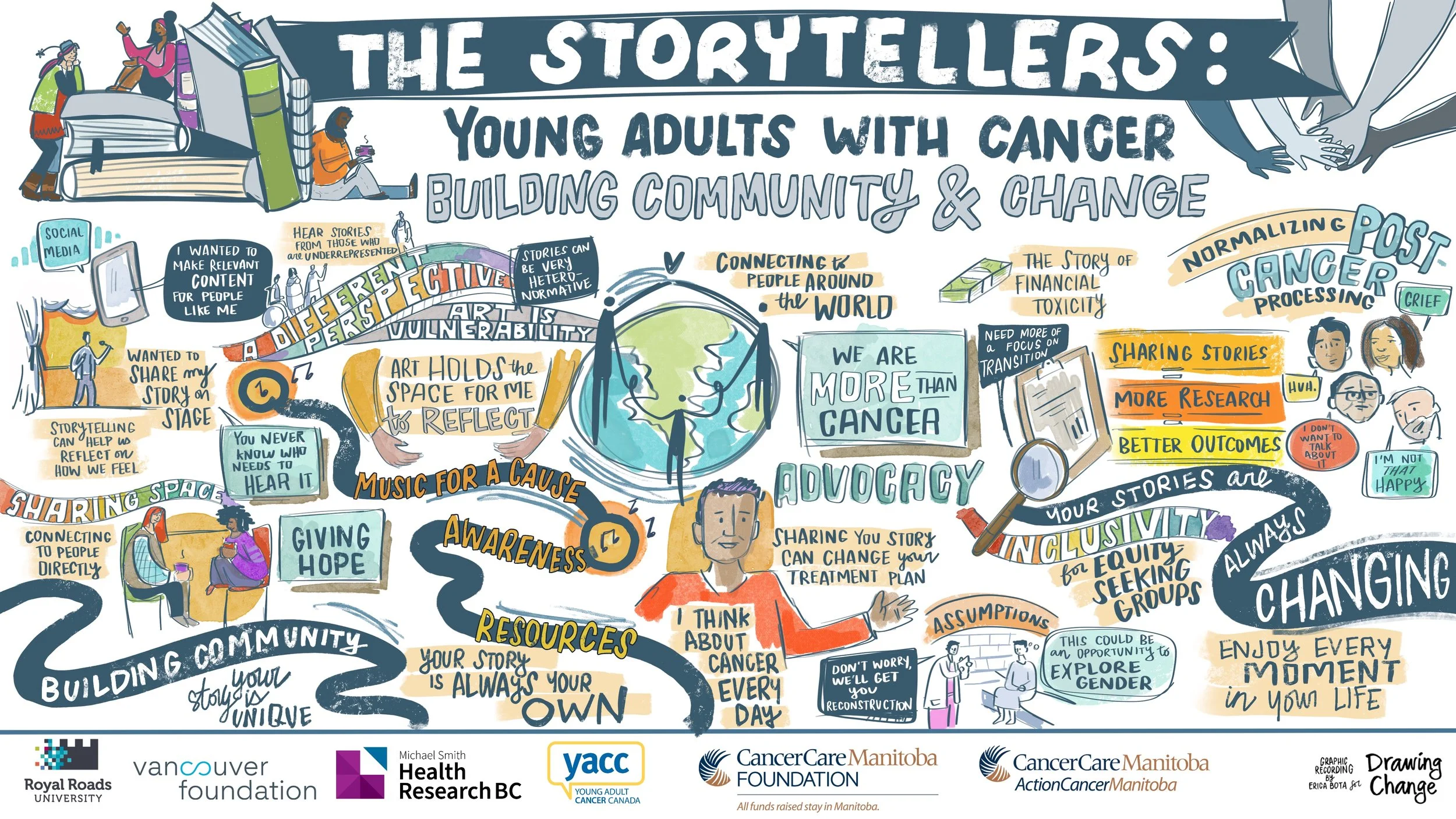 The Beautiful Power of Connections and Stories: YACC Primetown