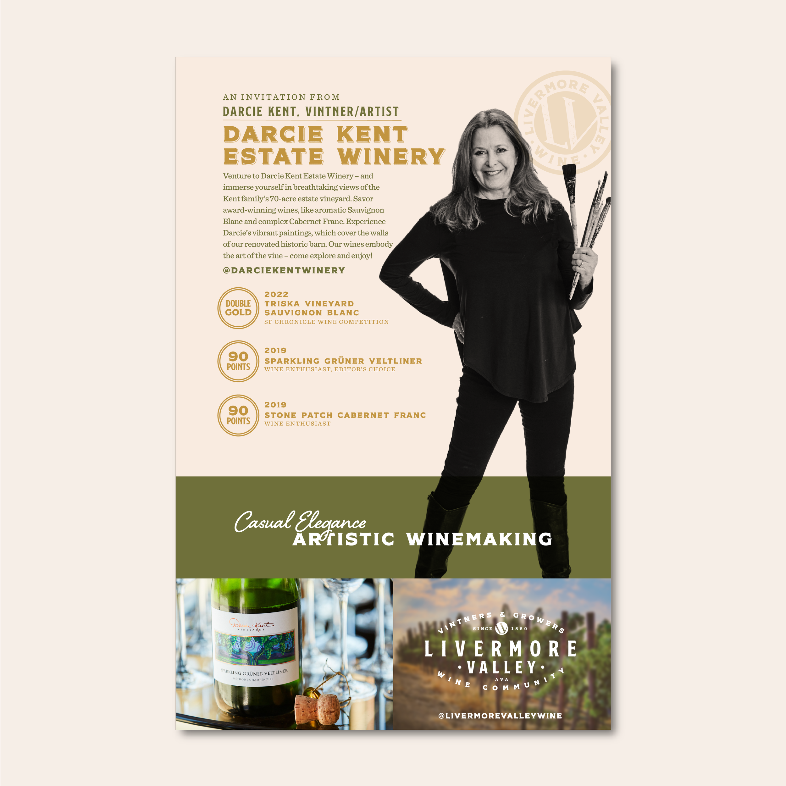 Livermore Valley Winery Profiles