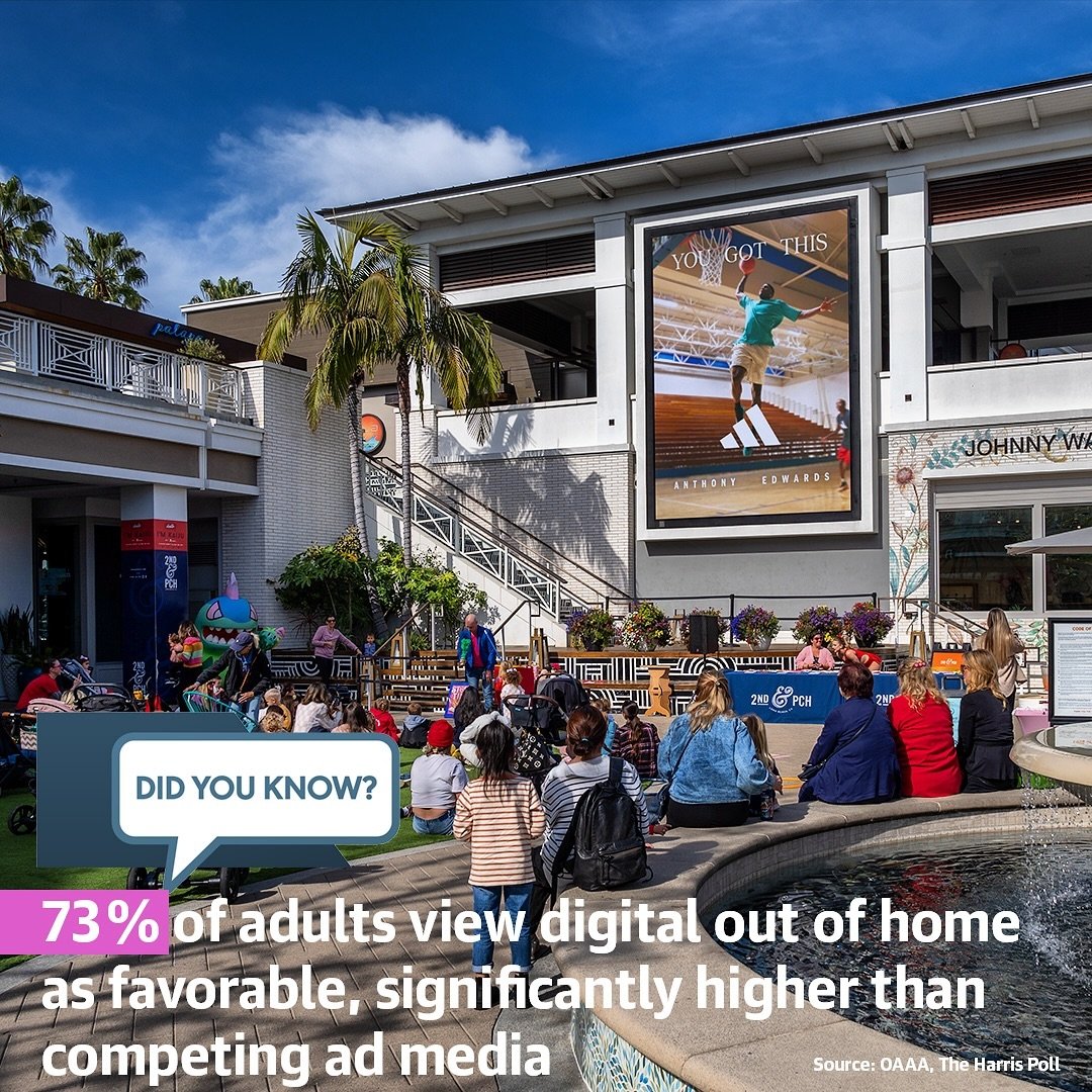 Digital out of home works! A new study released by @youroaaa and The Harris Poll revealed that 73% of consumers view DOOH ads favorably, significantly surpassing other forms of ad media. 

Notably, consumers ranked DOOH as the medium that would most 