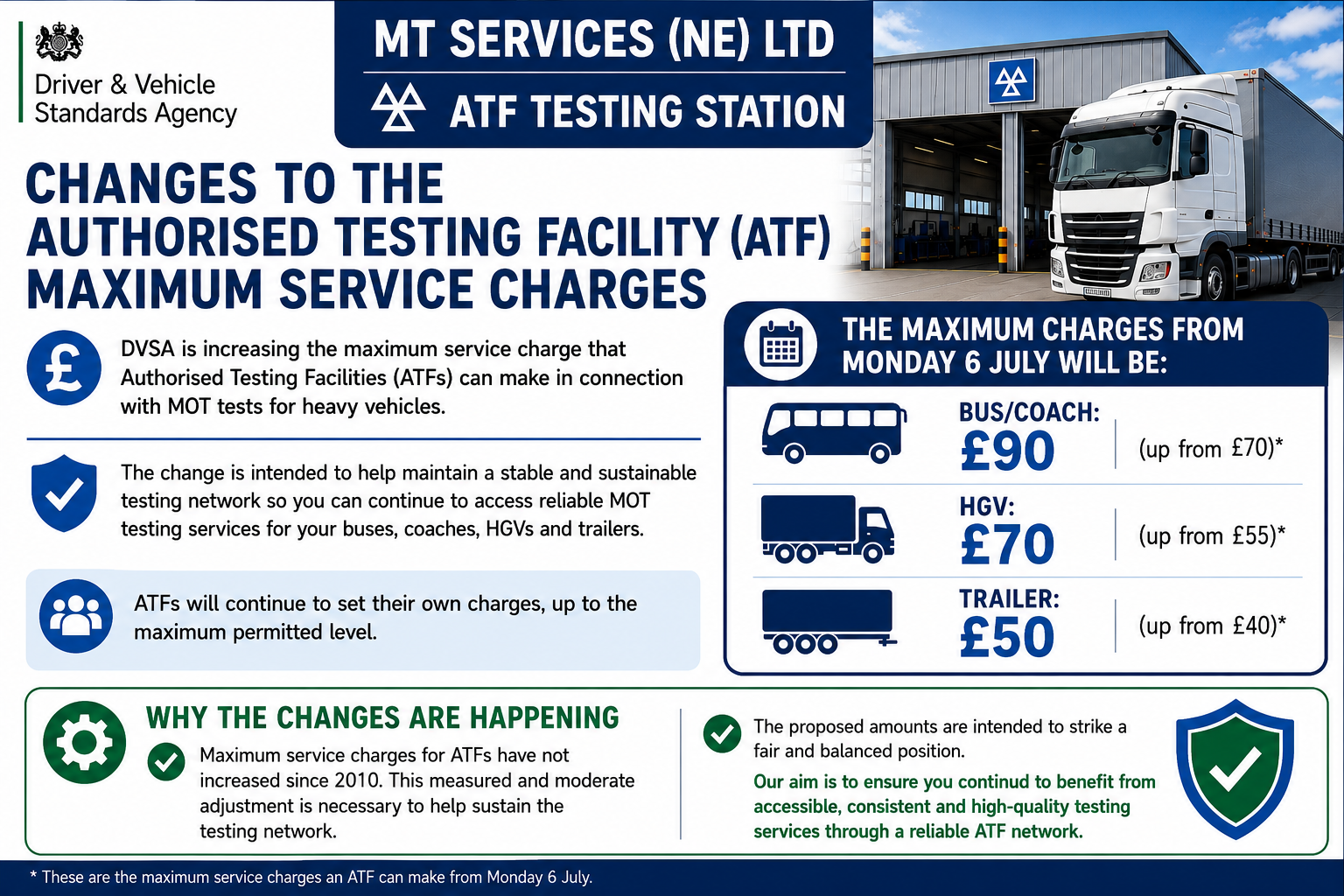 DVSA increases ATF service charge limits for HGV, bus and trailer MOT tests from July 2026