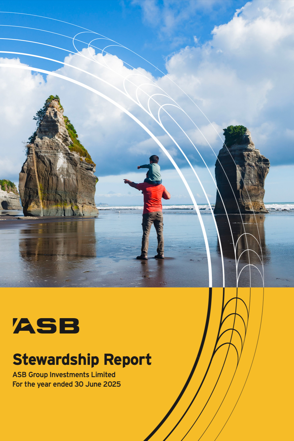 Stewardship Report, ASB Group Investments, 2025