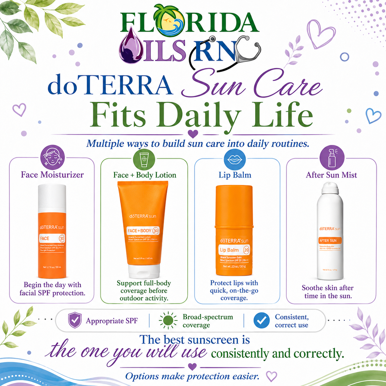 doTERRA sun products