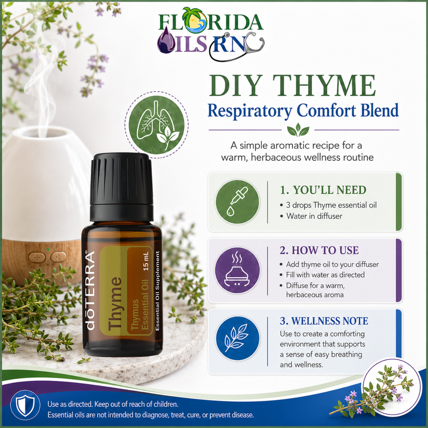 Label for DIY Thyme respiratory comfort blend essential oil, with instructions for use, ingredients, and wellness notes, surrounded by thyme sprigs and a diffuser.
