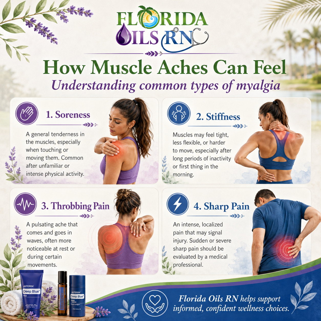 Oh…OUCH!: Managing Muscle Aches