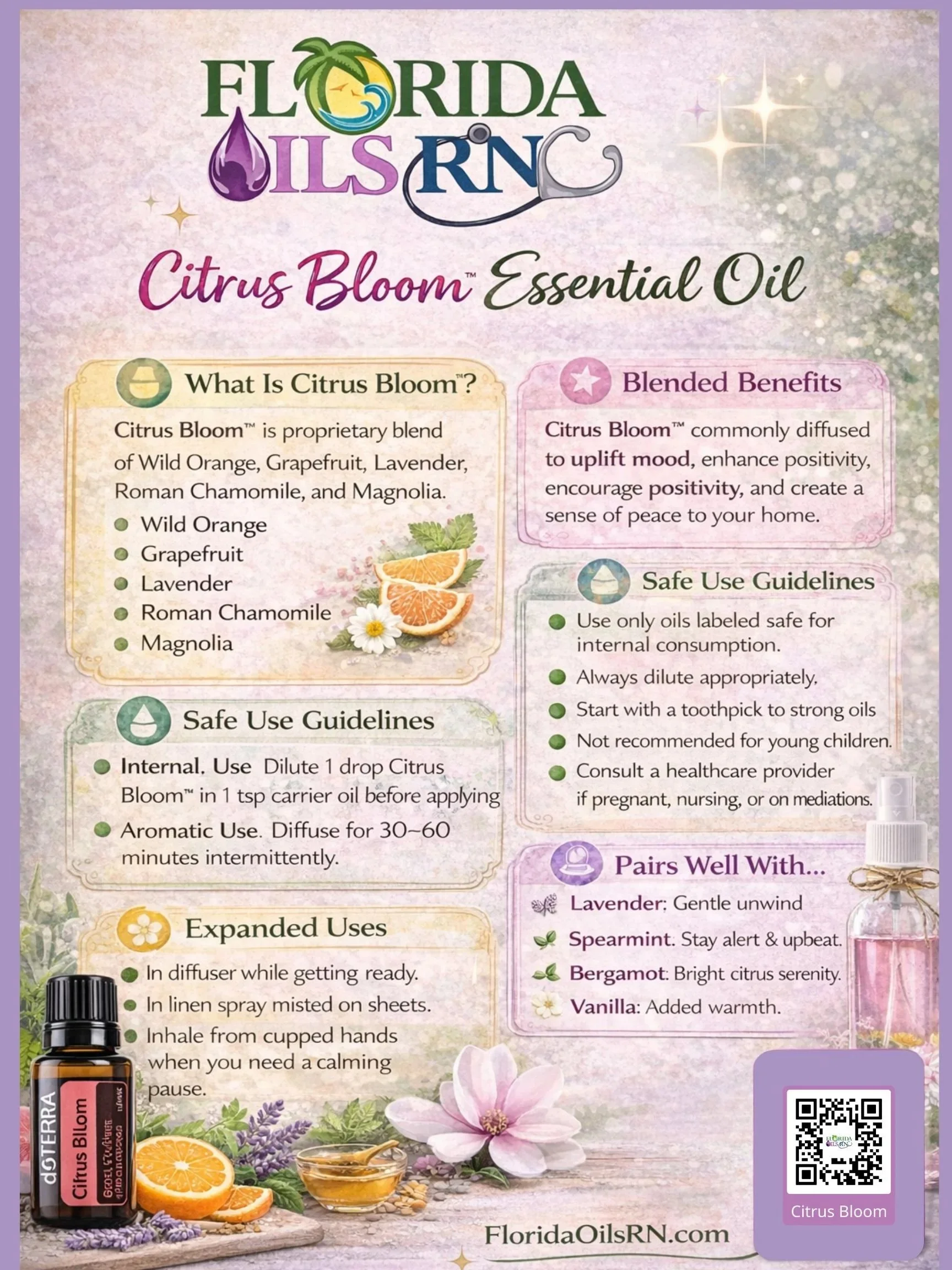 Citrus+Bloom+Uses.jpg