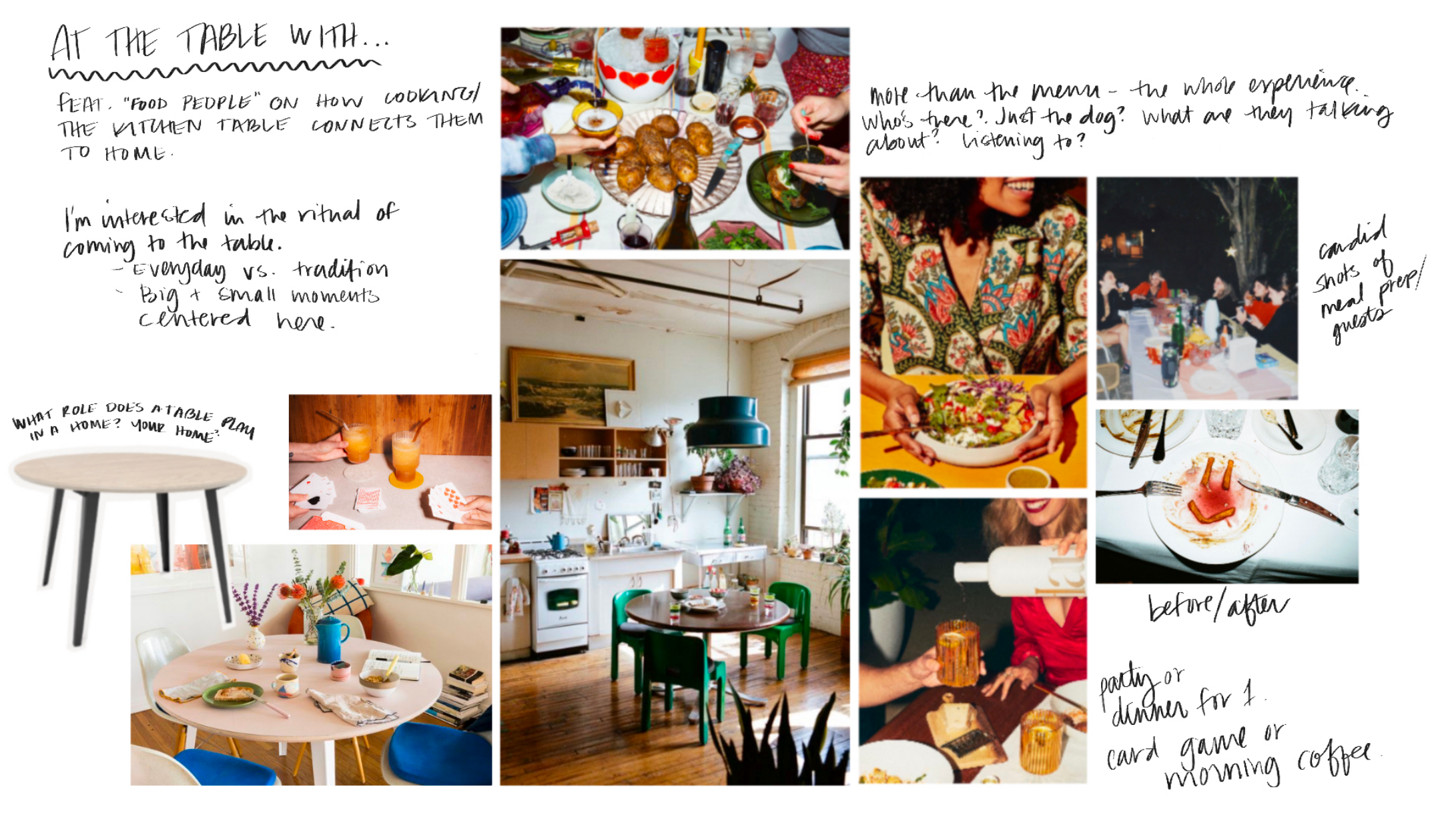 Visual research: intimate gatherings, everyday rituals, and the spaces where connection happens