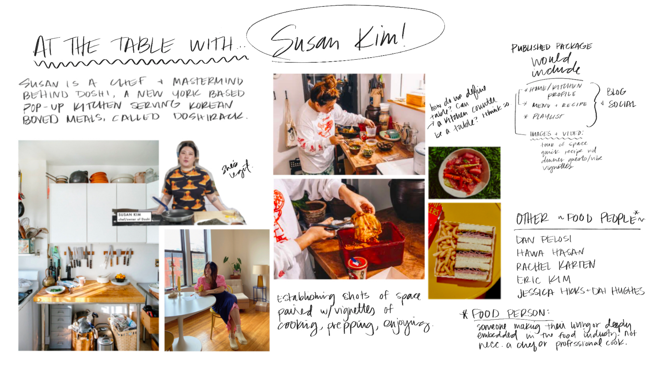 Sample execution featuring chef Susan Kim of Doshi, demonstrating the series' multi-format approach: interview, photography, recipes, and playlists. Video content strategy: authentic, lo
-fi home movies meet social-first storytelling.