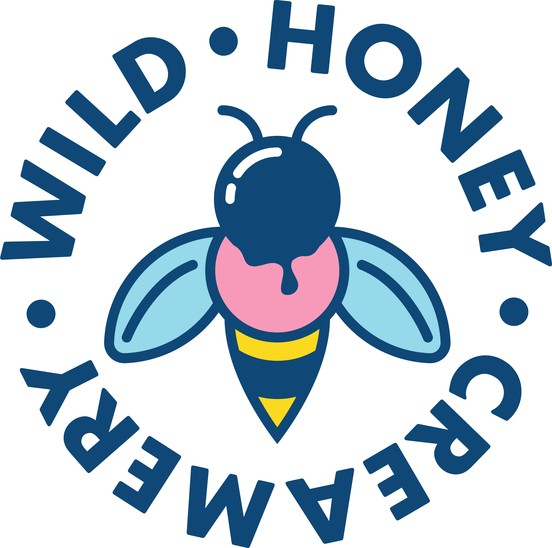 contact-3-wild-honey-creamery