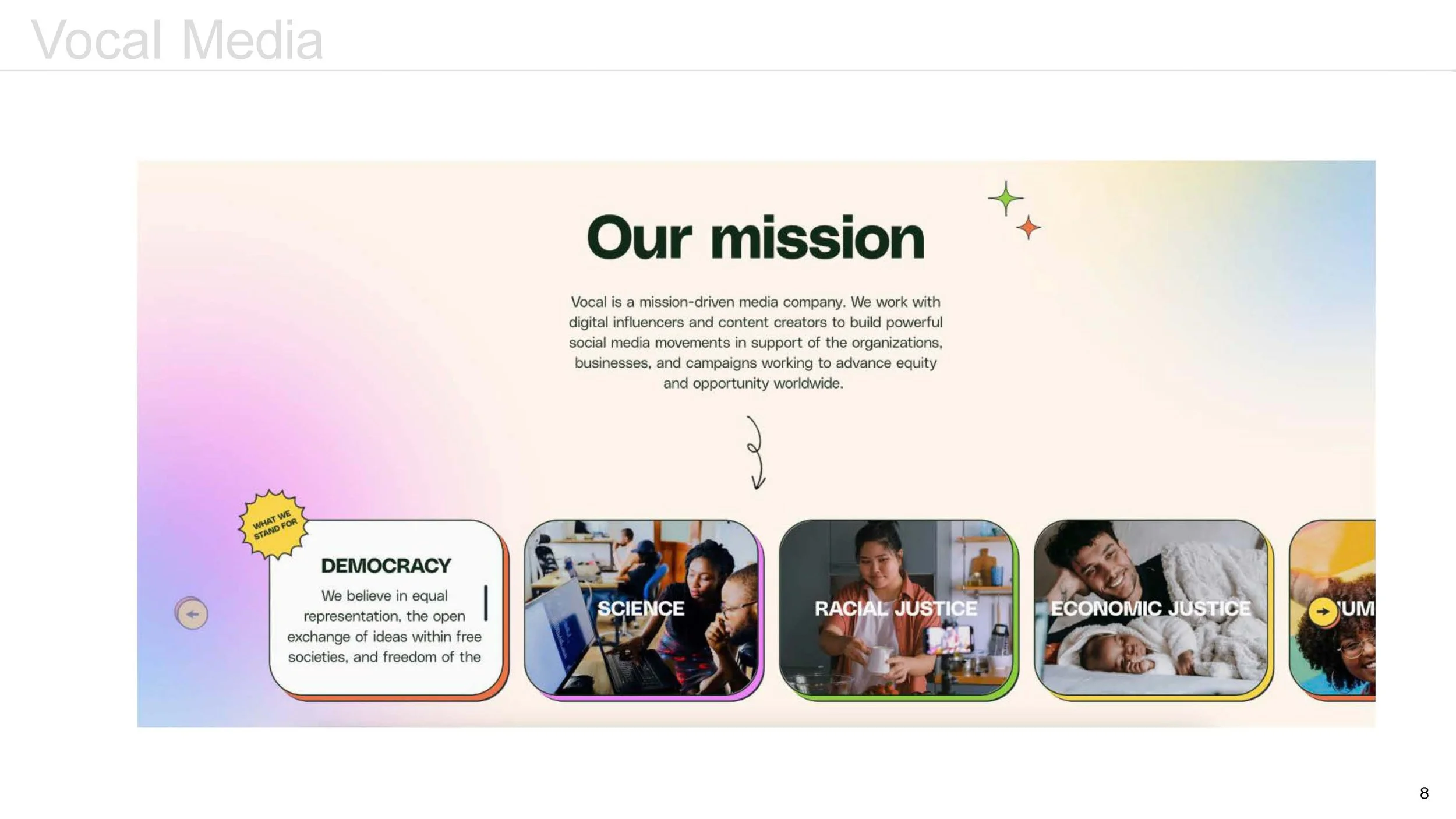 JPGSpens Hanvik_Selected Writing_Page_10.jpg