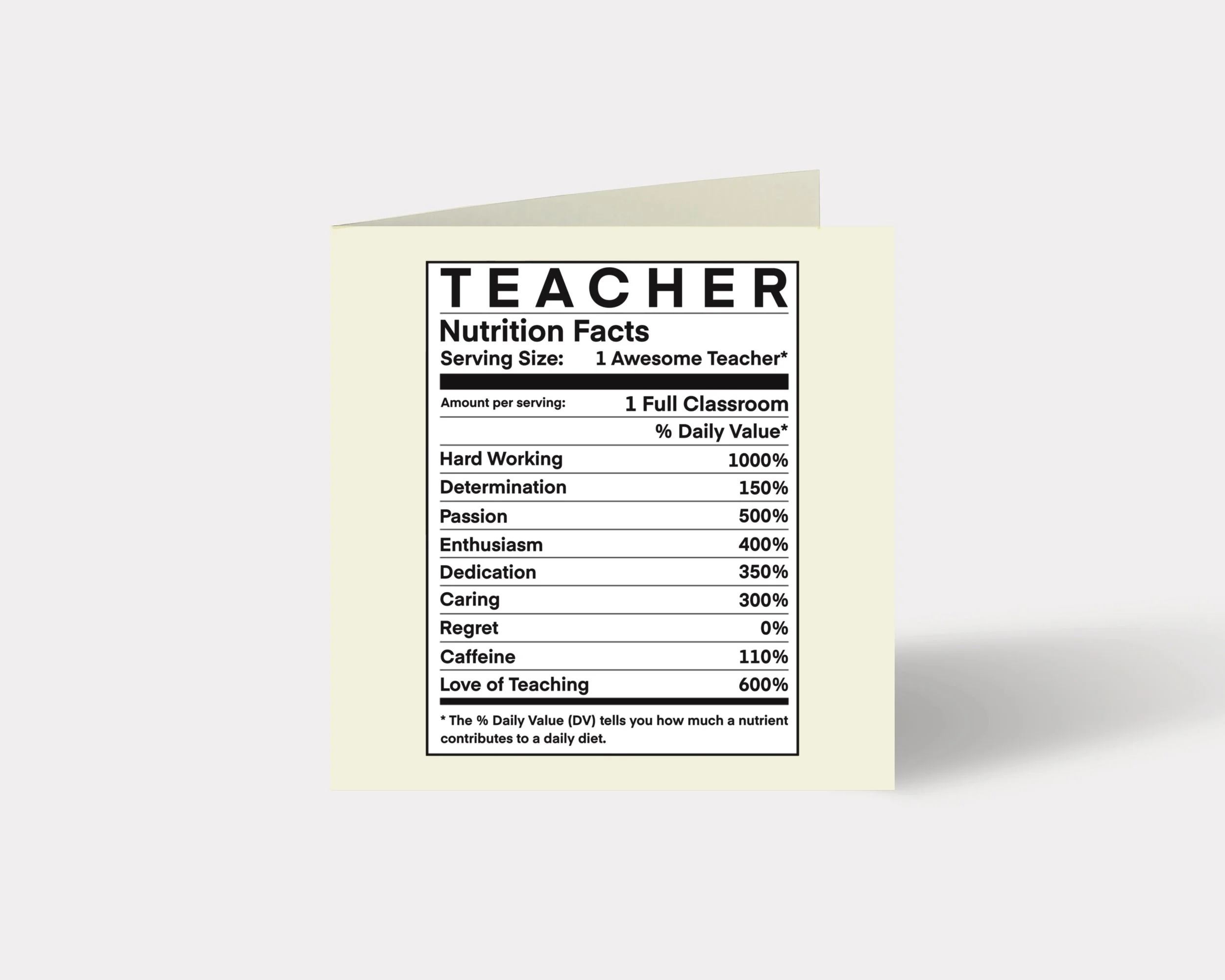 Teacher Facts