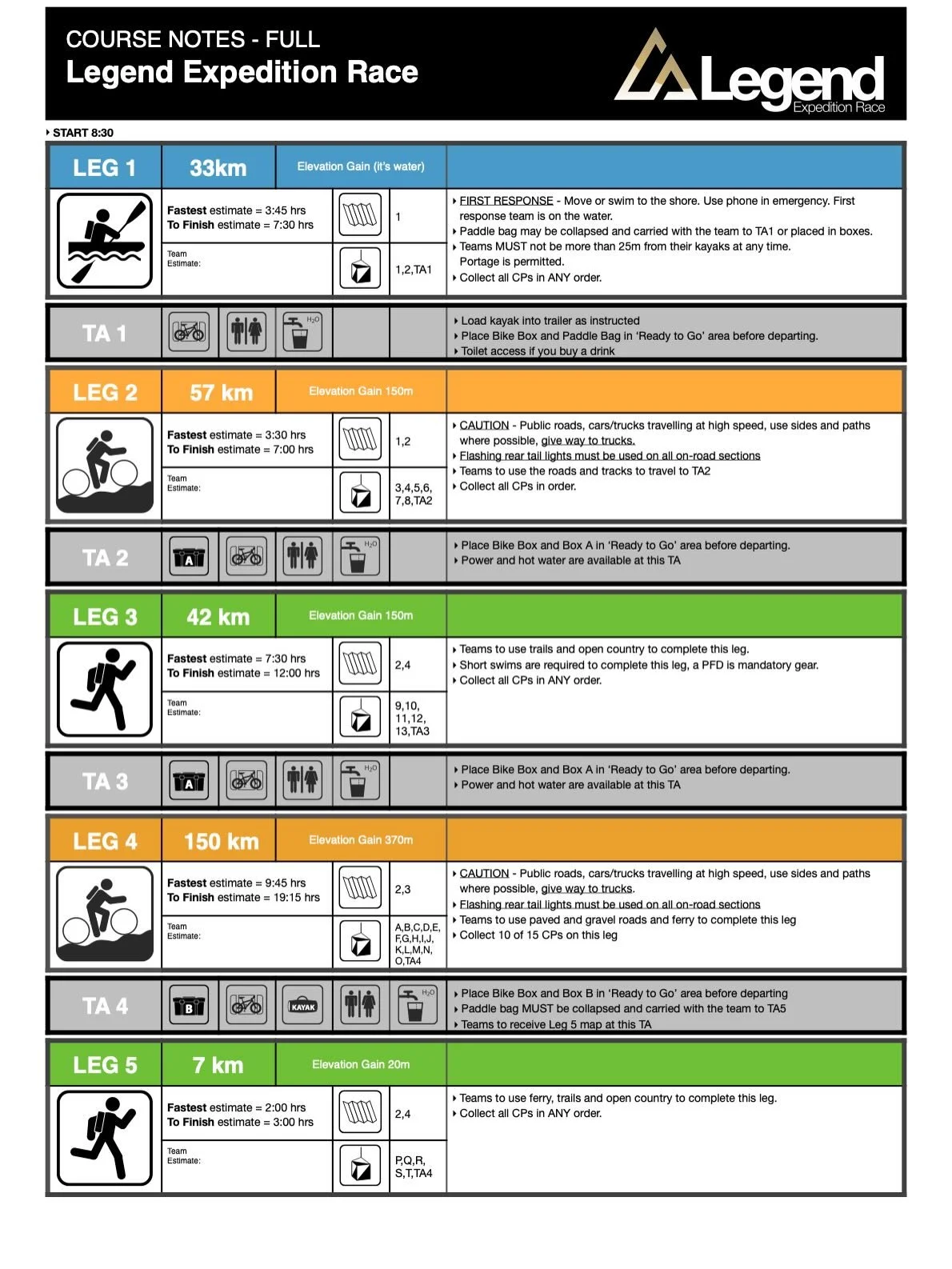 Just under one week to go...make sure you&rsquo;re properly equipped and ready to go!

With just under one weeks to go the event is shaping up to be an exciting one. The course is set, we&rsquo;re setting up HQ, placing CPs&nbsp;and packing the race 