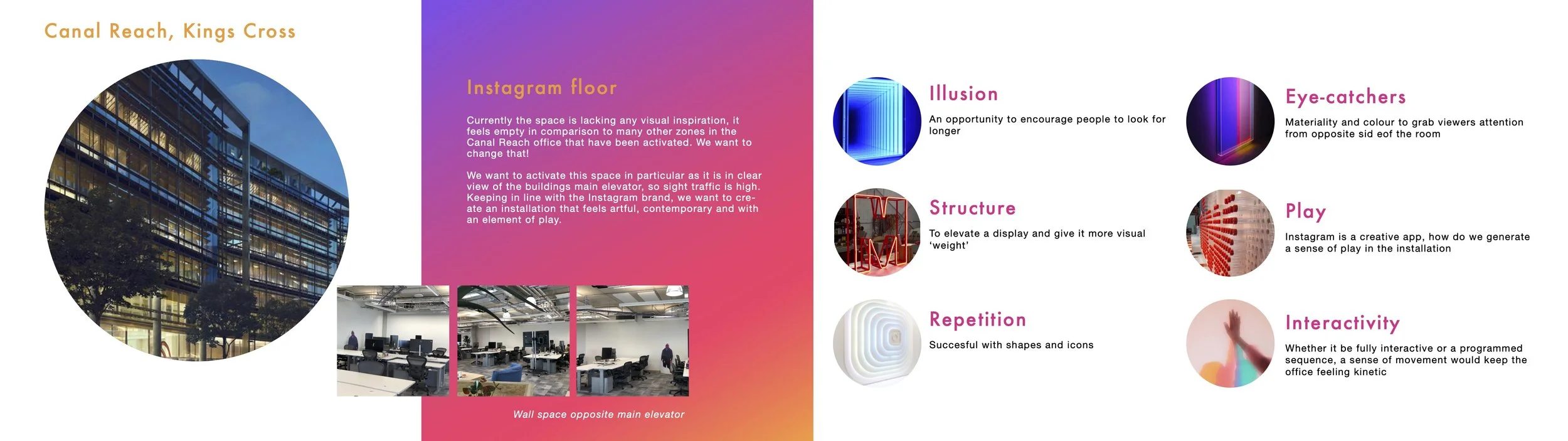 Instagram Canal Reach3.jpg