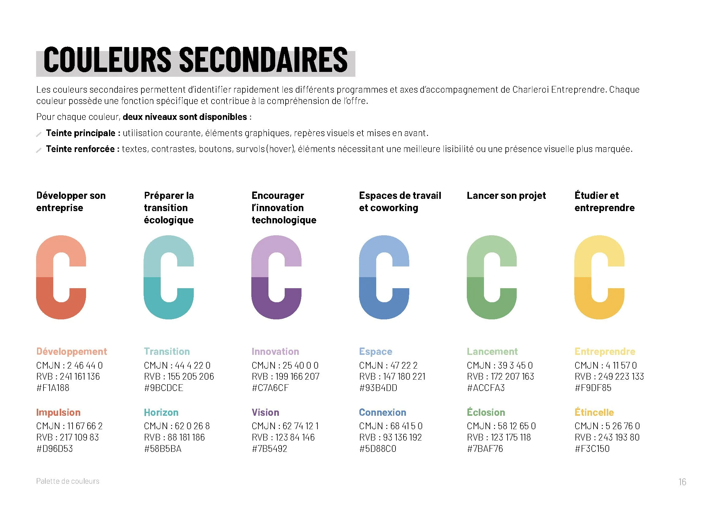 Palette de couleurs secondaires : une teinte par programme d'accompagnement de Charleroi Entreprendre