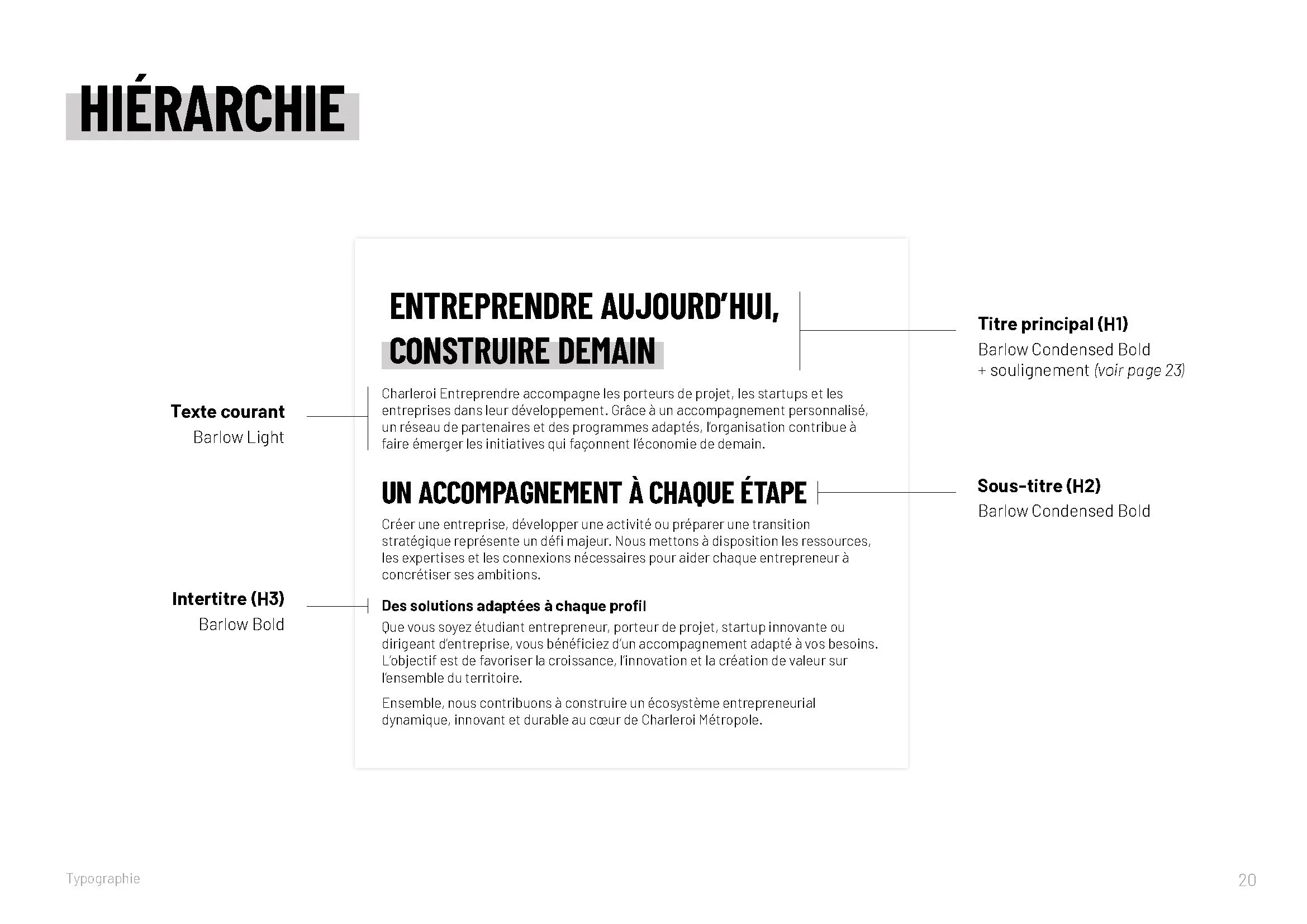Hiérarchie typographique H1, H2 et H3 définie dans le brandbook Charleroi Entreprendre