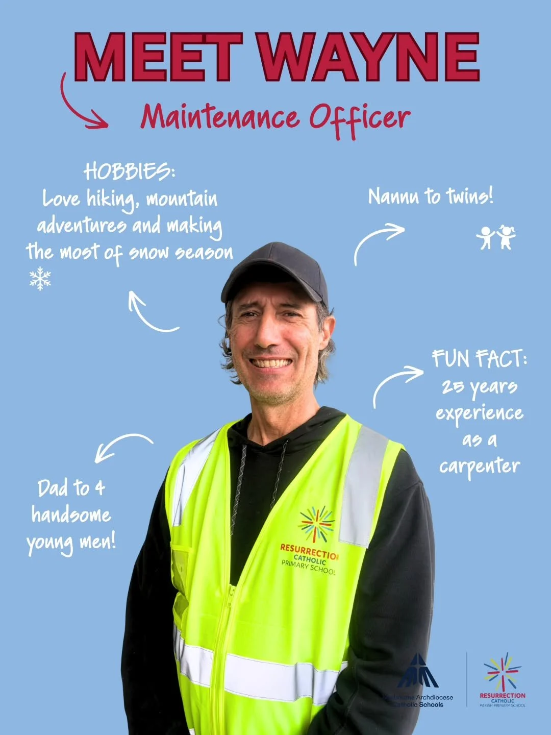 MEET WAYNE 👋

Please join us in welcoming Wayne, our new Maintenance Officer who started with us this term! 

If you see Wayne around, be sure to say hi and make him feel welcome!

#rskingspark #resurrectionkp #melbournecatholicschools #melbournearc