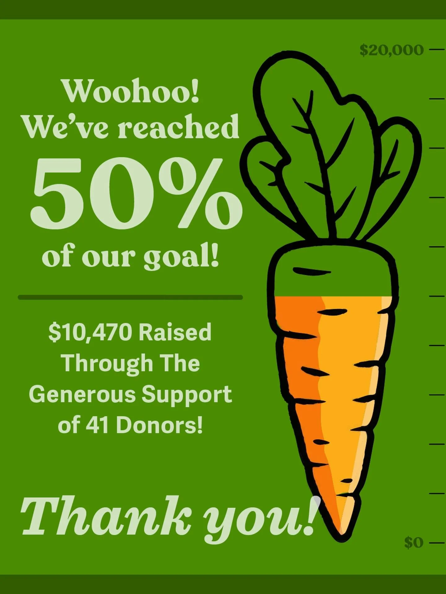 🎉&nbsp;We&rsquo;re Over Halfway There!&nbsp;🎉
Thanks to our incredible supporters, we&rsquo;ve raised&nbsp;$10,470&nbsp;&mdash; surpassing&nbsp;50% of our $20,000 goal!

Now we&rsquo;re asking our community to help us reach the finish line.

Your s