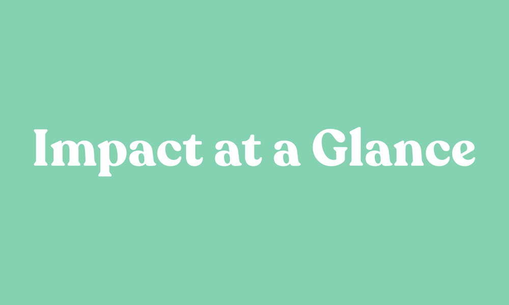 02glance_impact25tiles.png