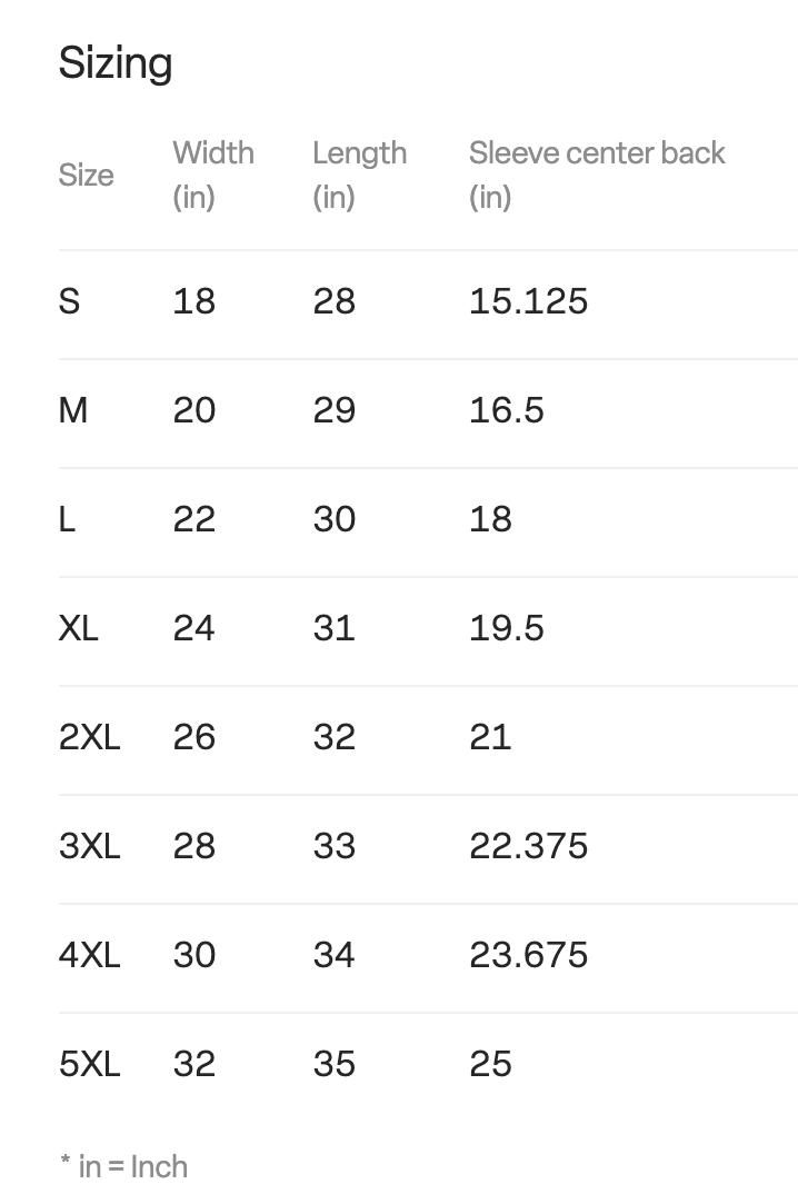 sizing.png