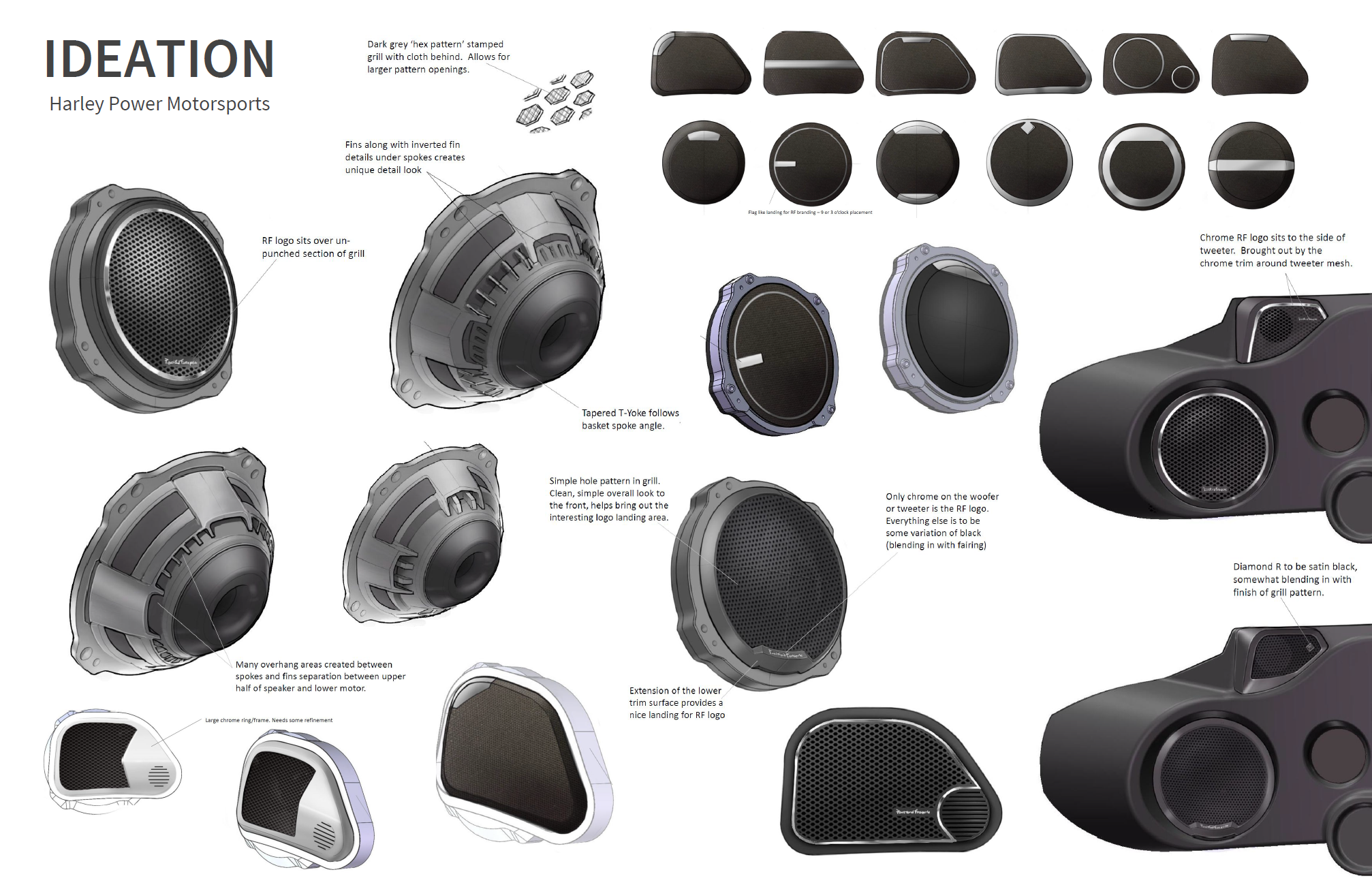 Audio First Design Audio Product Design – RADIANT Product Development — RADIANT Product ...