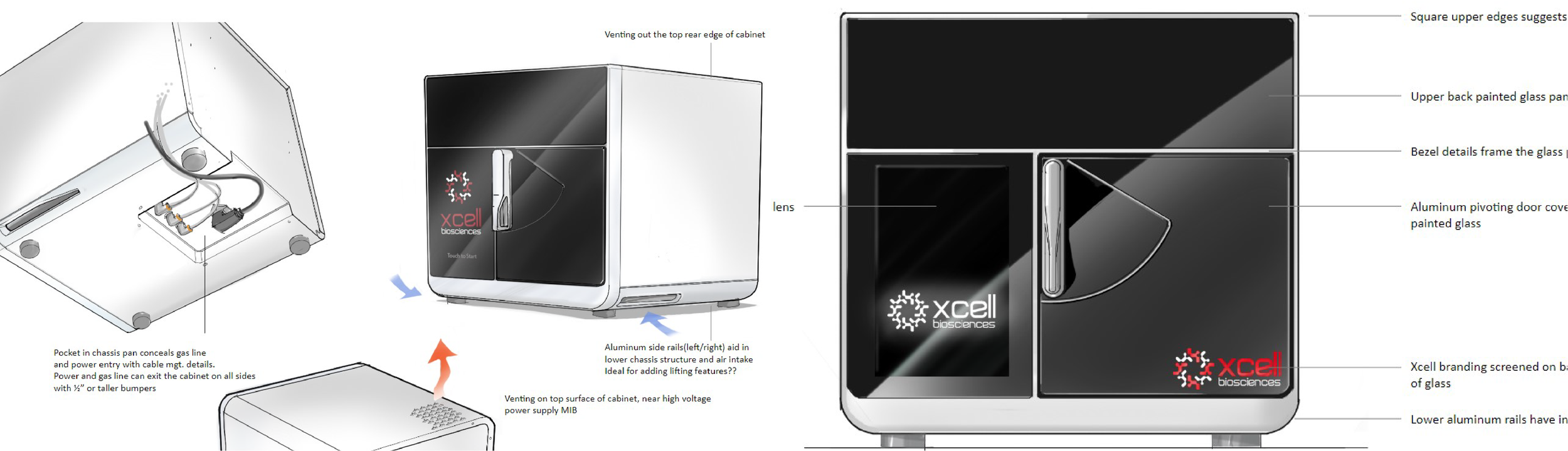 radiant product development, xcellbio incubator, radiantpd.com, sketch