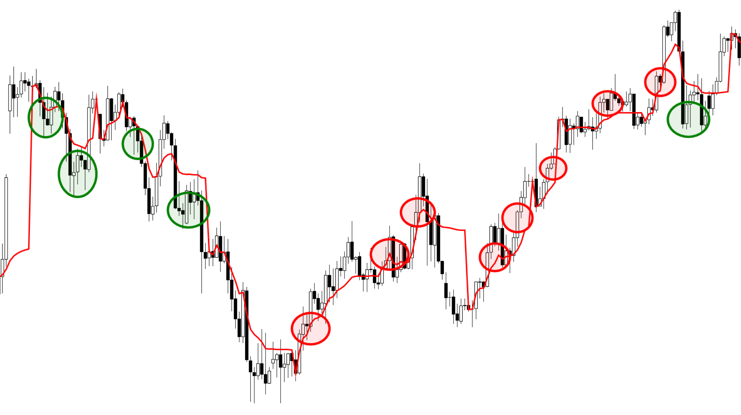 VWAP.png