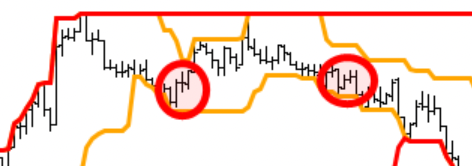 ShortTerTrading.png
