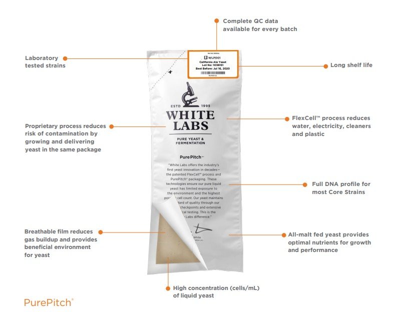 White Labs PurePitch.jpg