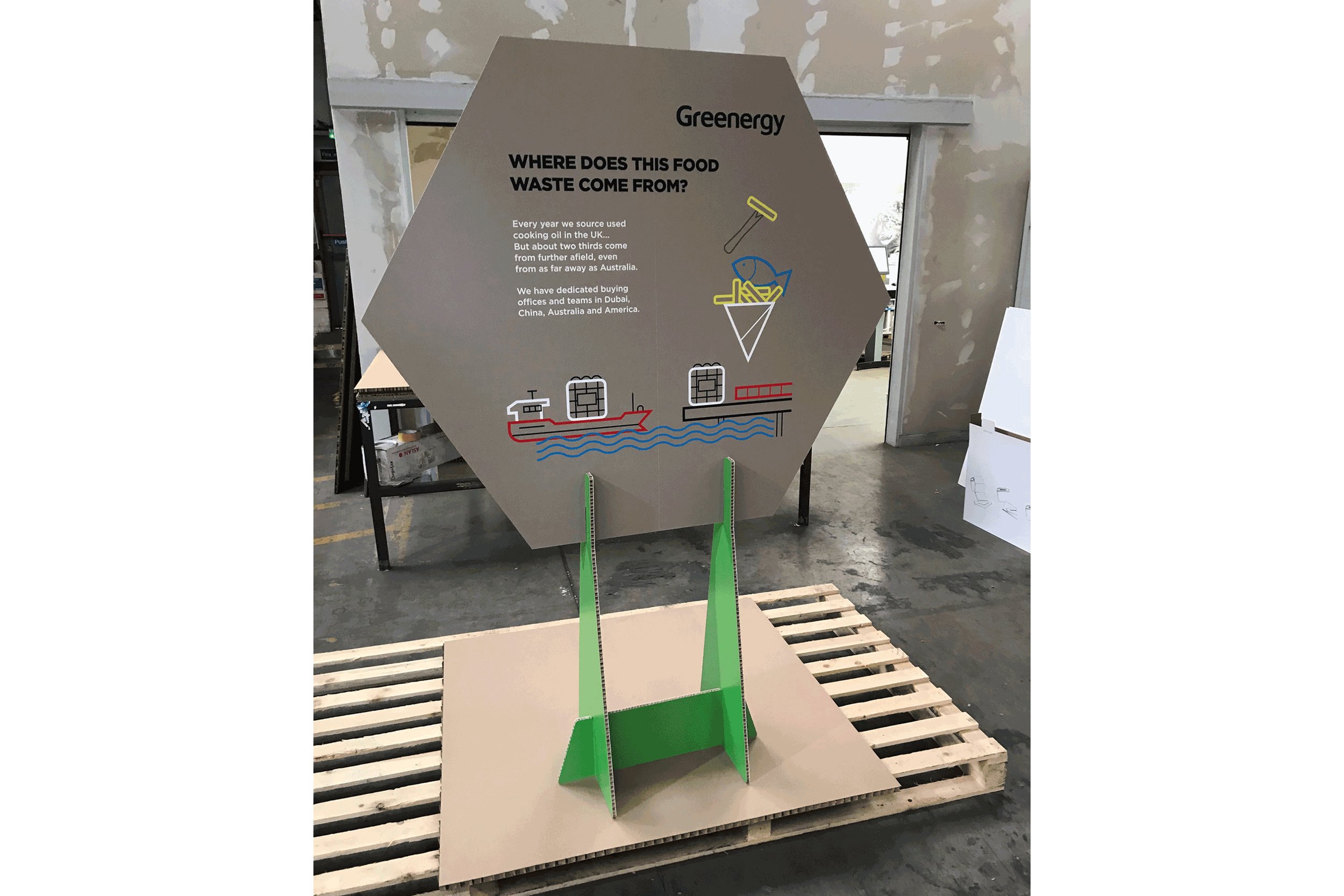 BIOFUELS SUSTAINABILITY BRANDING