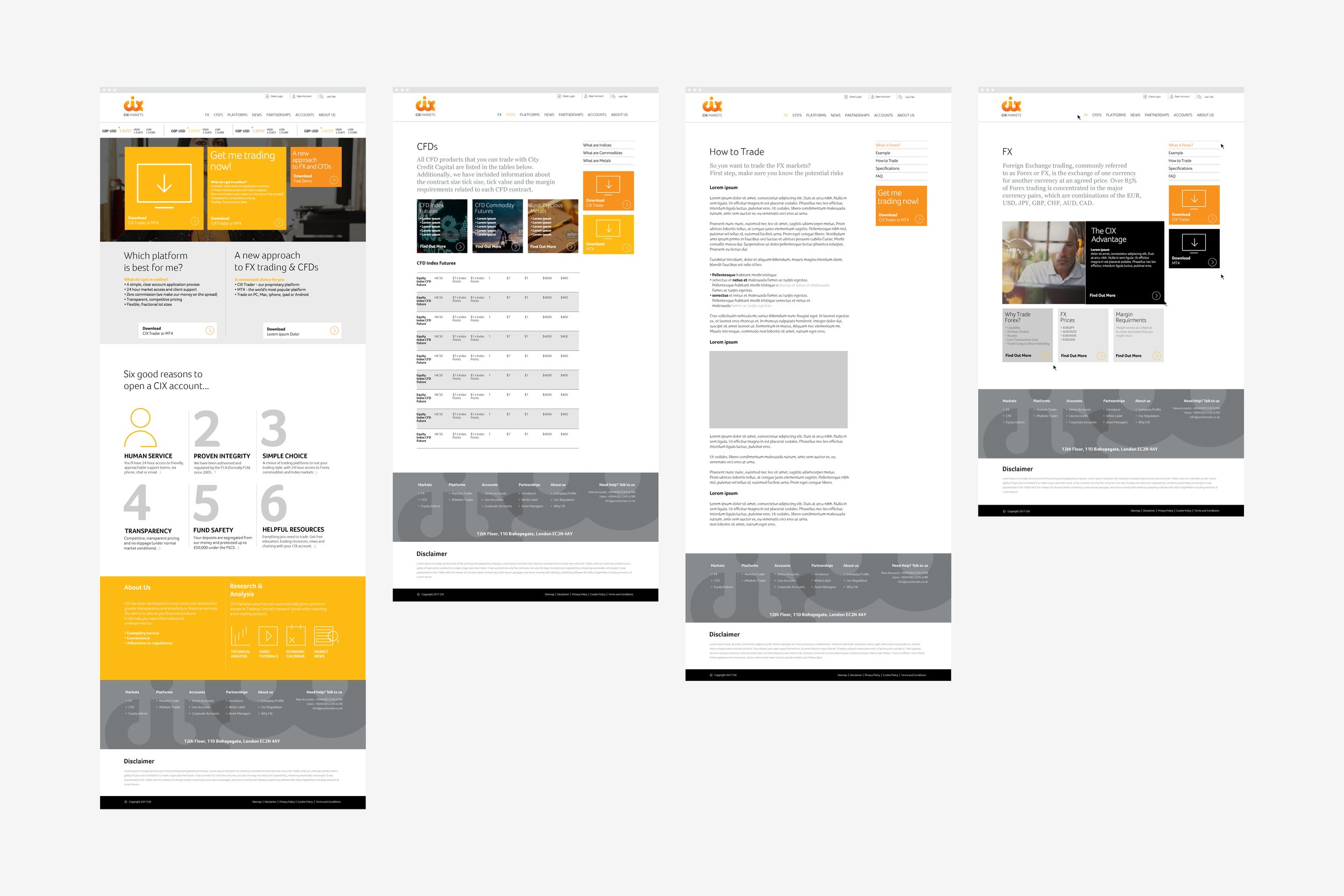 BANKING BRANDING