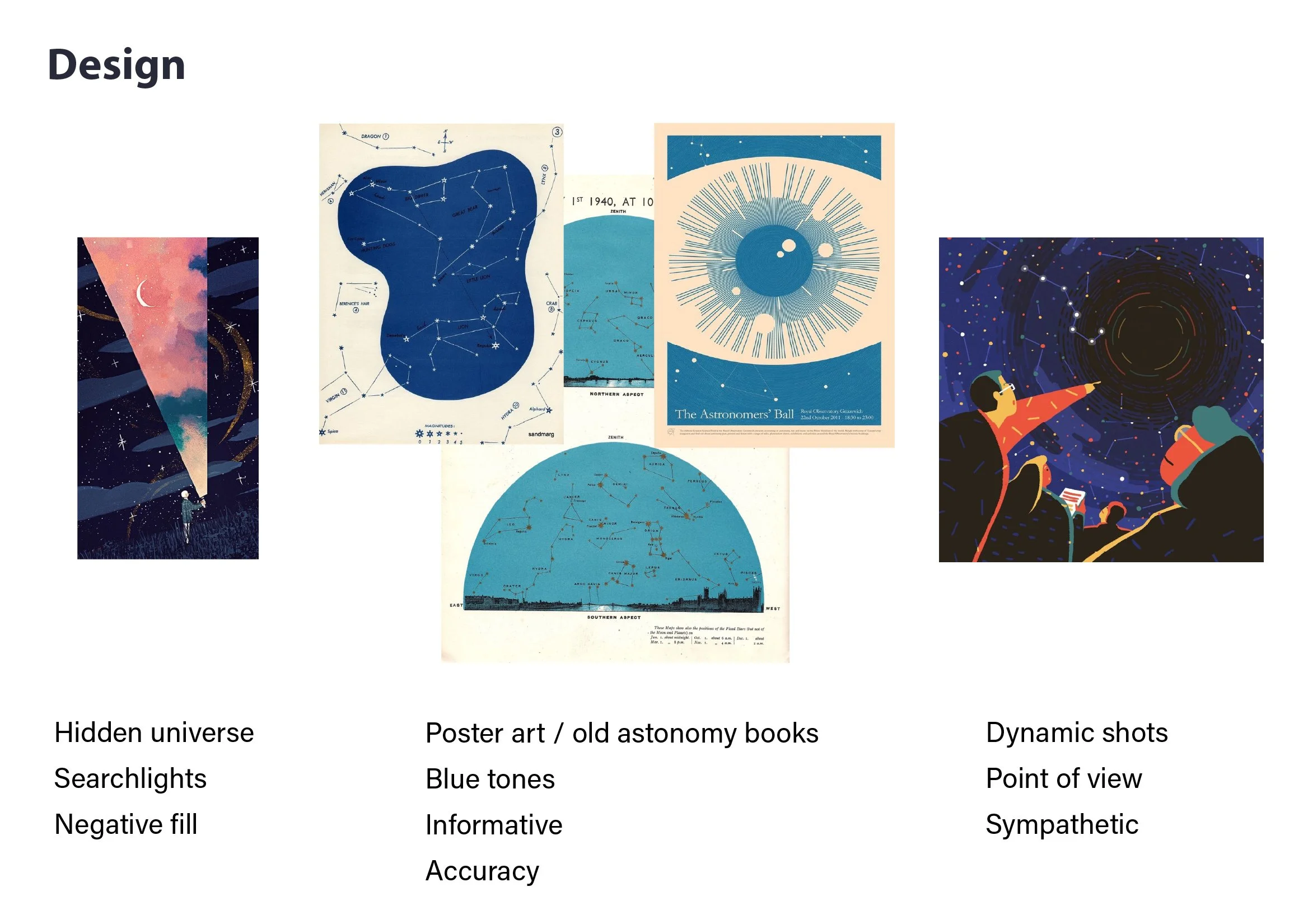 design board with star charts