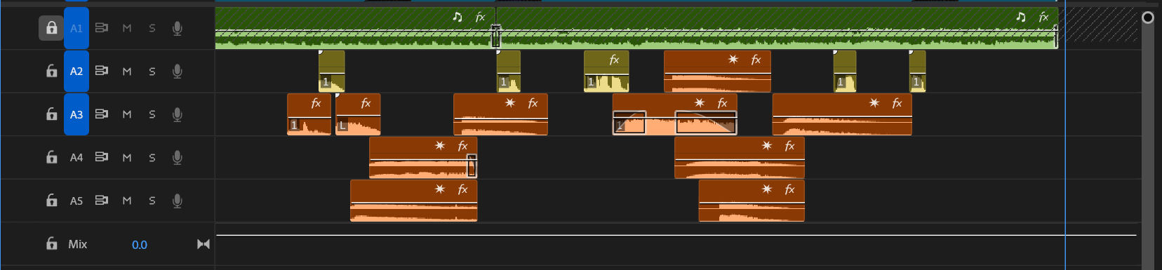 adobe premiere's sound track with clips