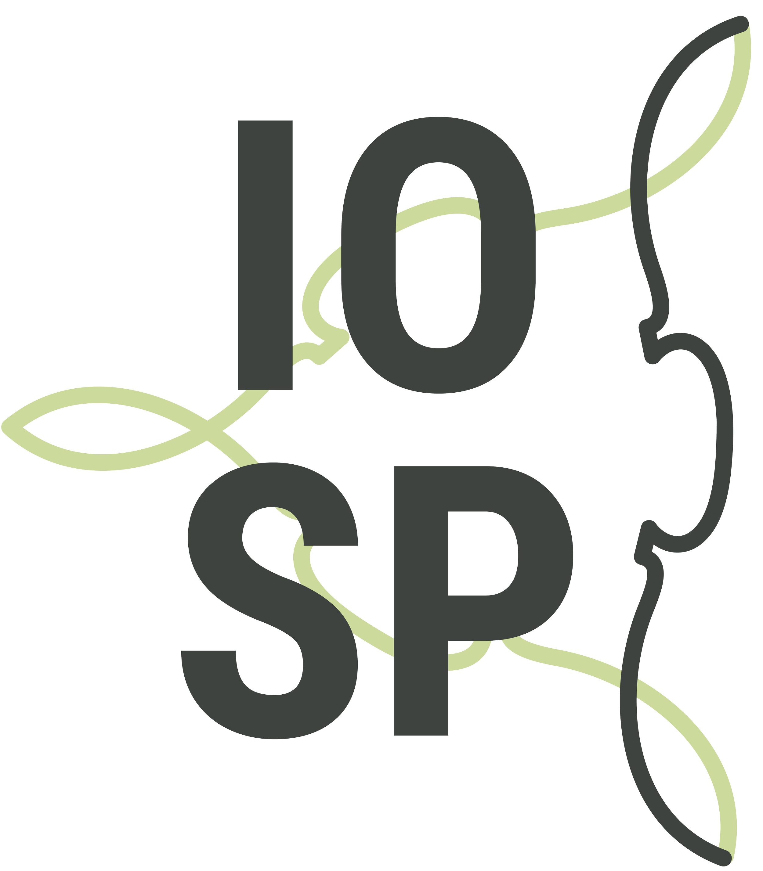 IOSP Student Recitals