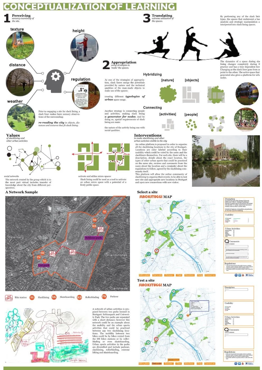 Reading space through slacklining, 2015
